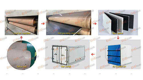 Silicone Sponge Rubber